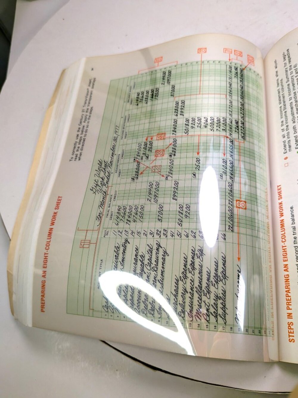 VINTAGE 1977/1985 Accounting Ledger & Junk Journal Ephemera Bundle